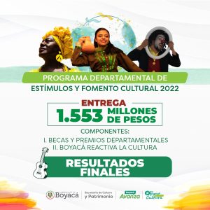 Lee más sobre el artículo La Convocatoria de Estímulos 2022 ya tiene ganadores